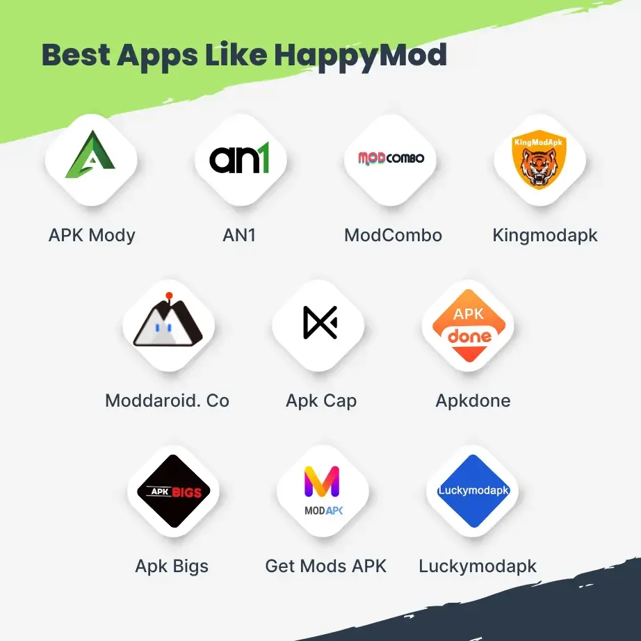 best apps like happymod